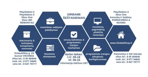 Stacionarių ir nešiojamųjų kompiuterių remontas