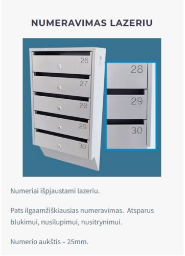 SUBLOKUOTOS PAŠTO DĖŽUTĖS DAUGIABUČIAMS IR INDIVIDUALIEMS NAMAMS