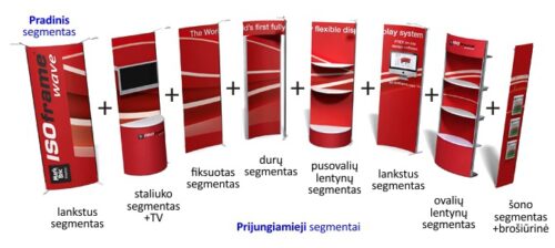 Lankstūs mobilūs parodų stendai „ISOframe“ iš anoduoto aliuminio
